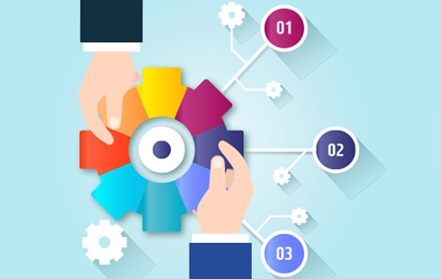 about image